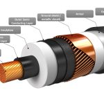 Differences Between Low-Voltage and High-Voltage Cables